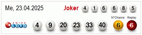Swiss Loto et Joker Résultats .